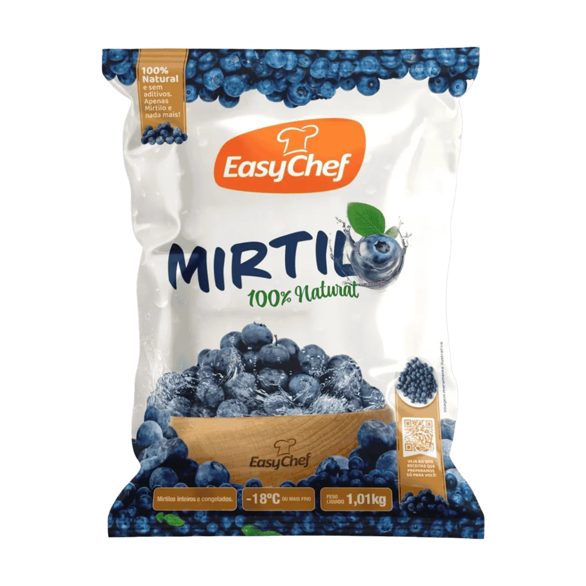Produto 2